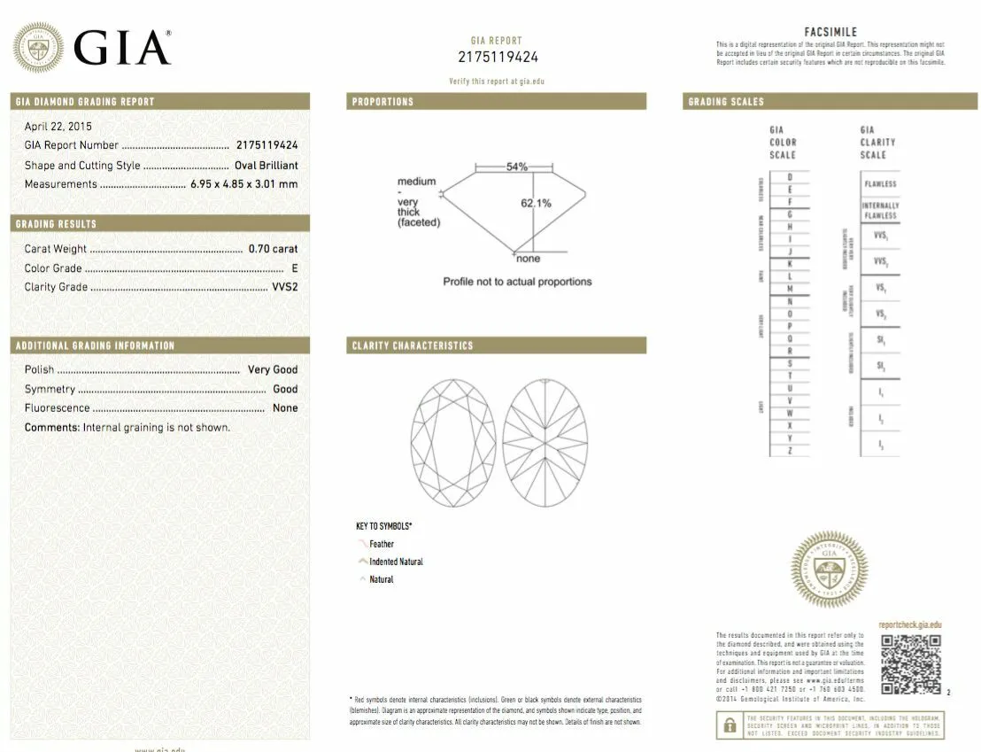 0.70 CT GIA Certified Oval Cut Natural Loose Diamond E Color VVS2 Clarity