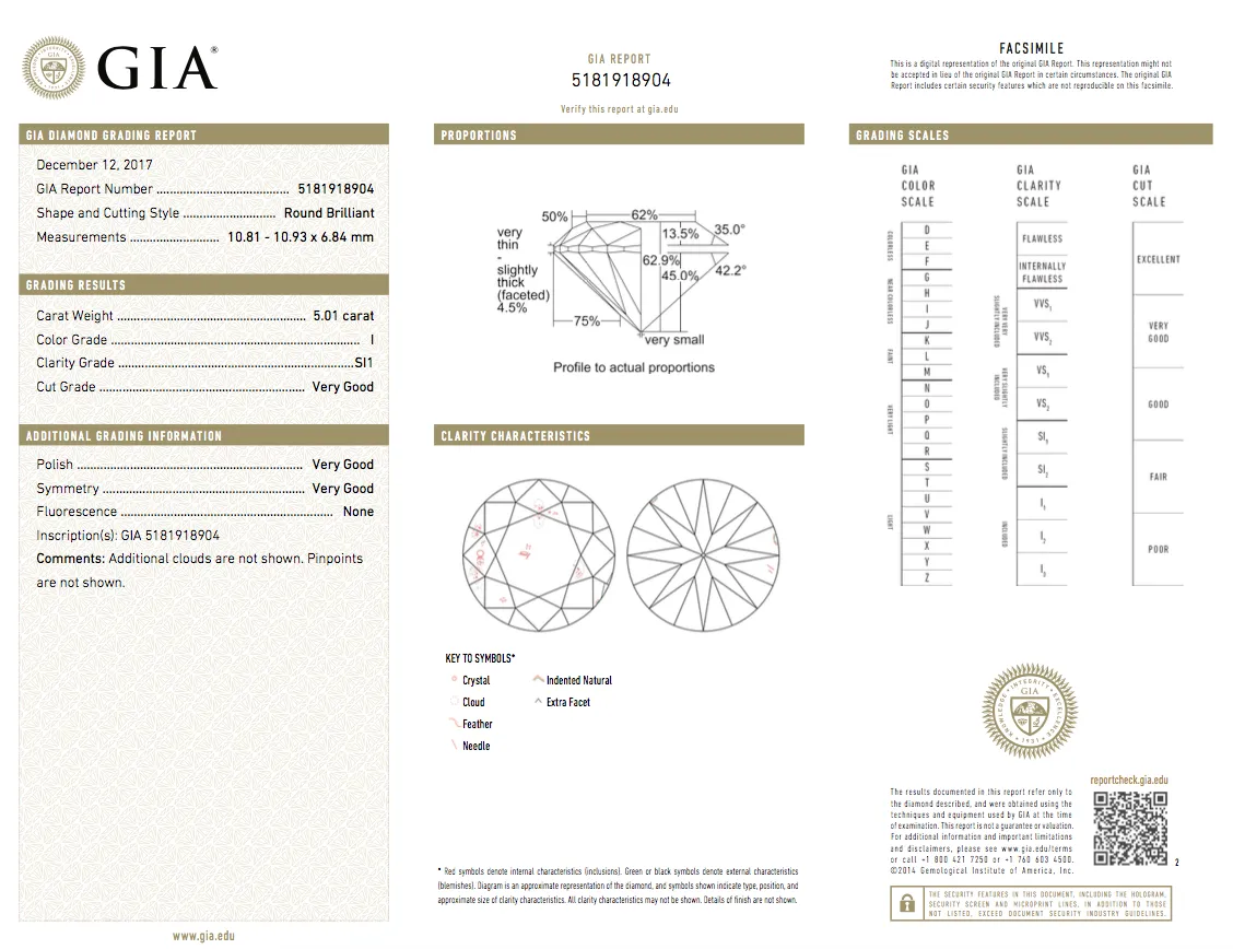 5 CT Natural Loose Diamond I Color SI1 Clarity GIA Certified Round Cut Brilliant