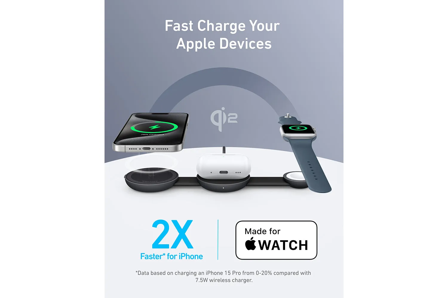Anker MagGo 3-in-1 Wireless Charging Pad | Black