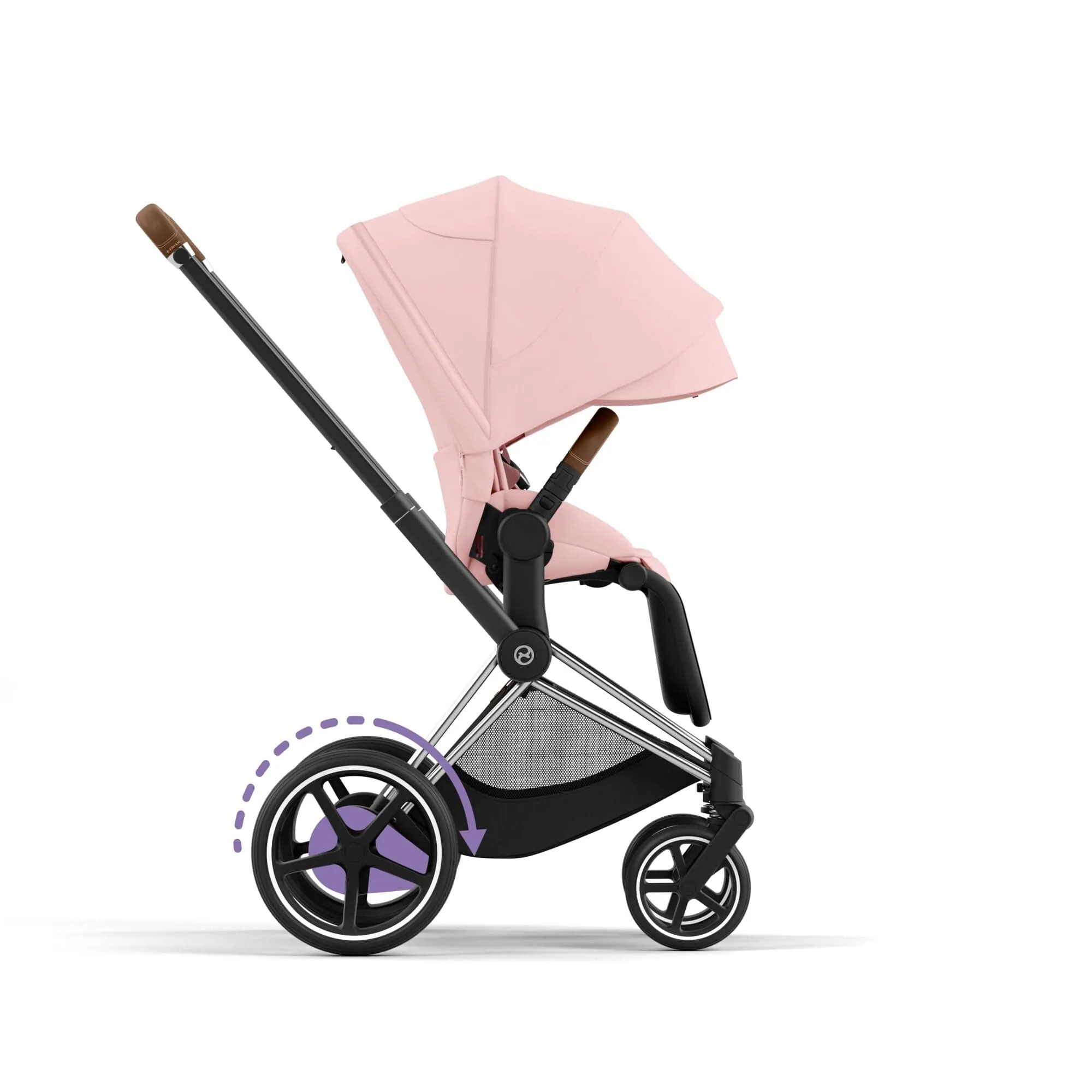 Cybex ePRIAM