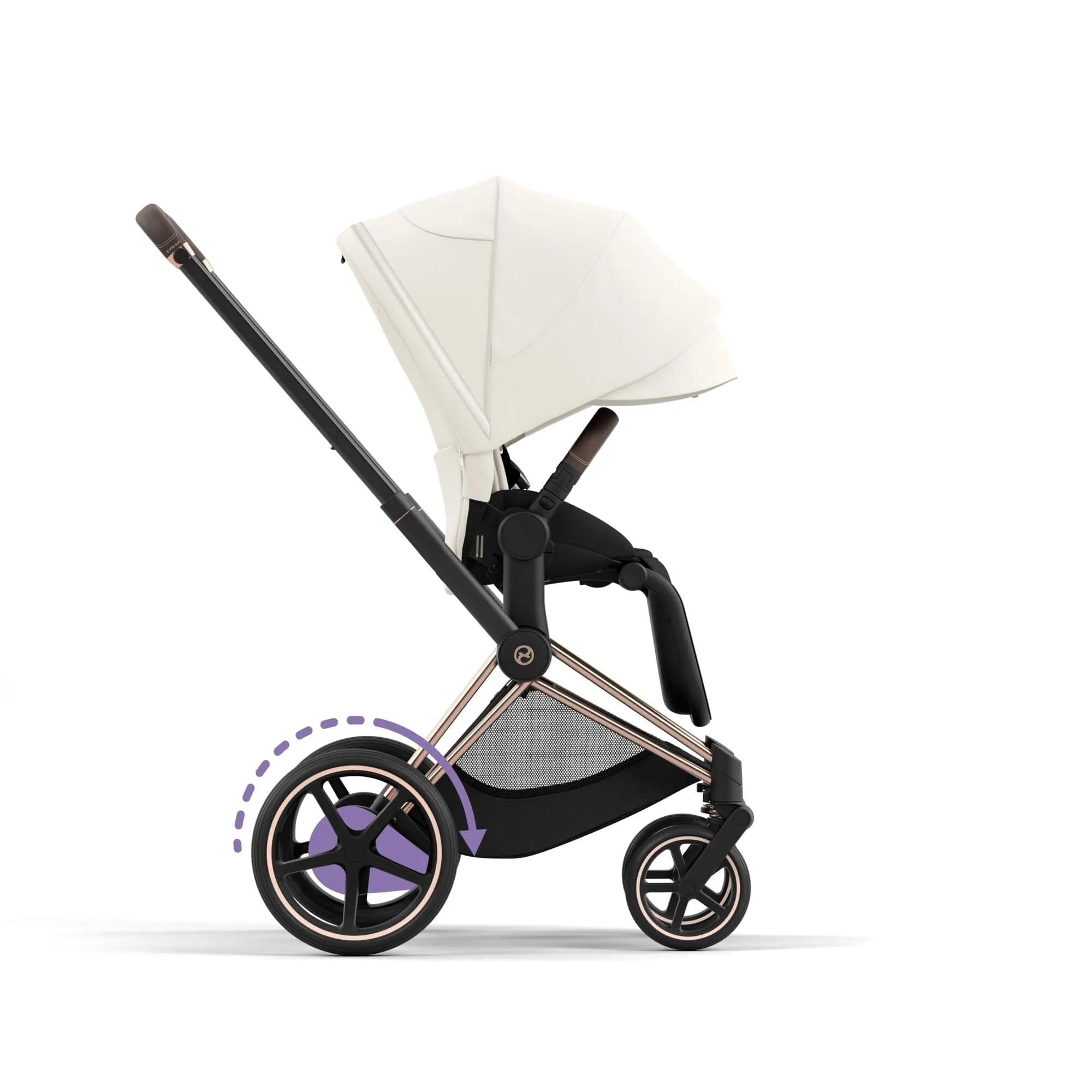 Cybex ePRIAM