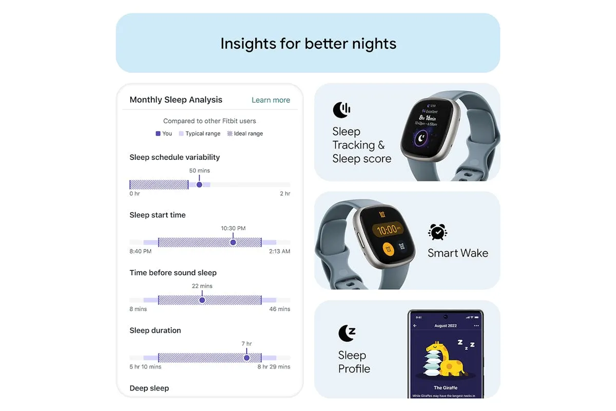 Fitbit Versa 4 Smartwatch | Waterfall Blue & Platinum