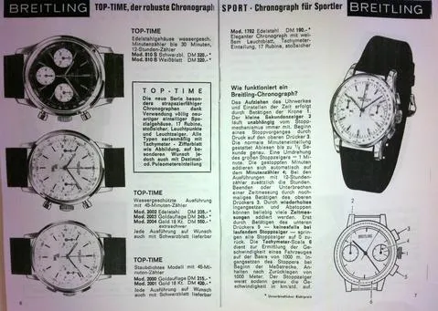 Rare Breitling Top Time Chronograph with Panda Dial Model 810 in Stainless Steel Circa 1967-9
