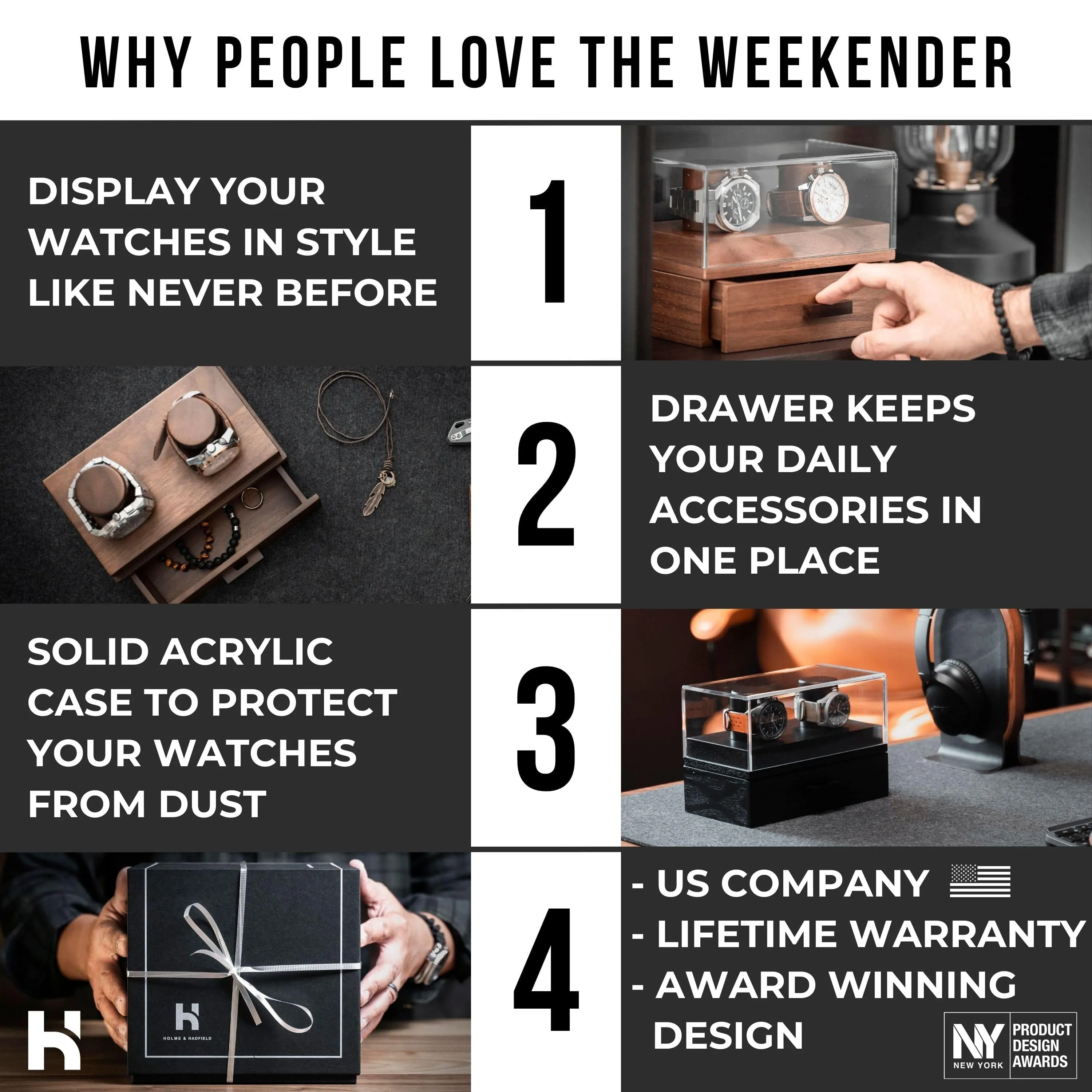 The Weekender